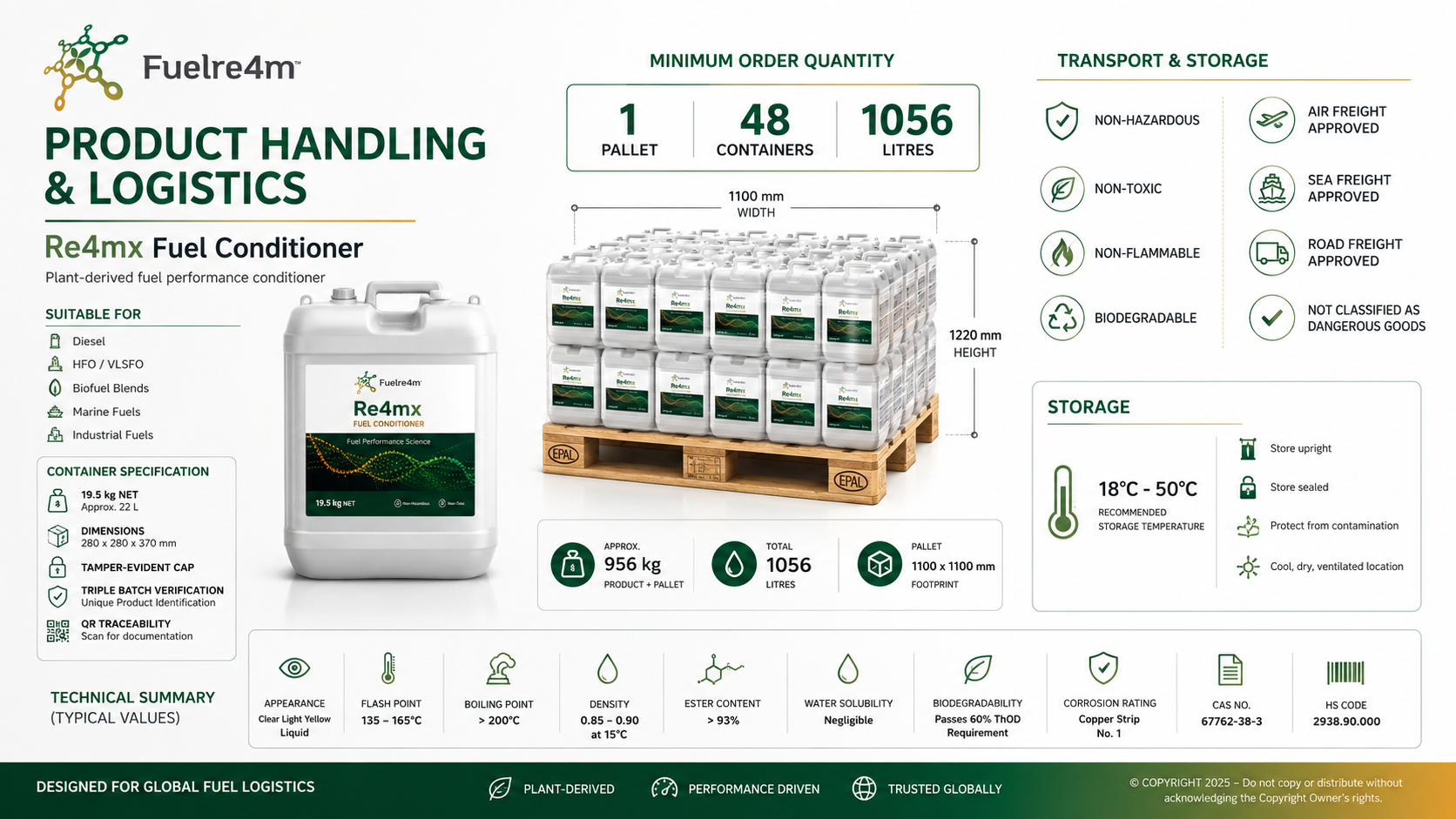 Re4mx product handling and logistics