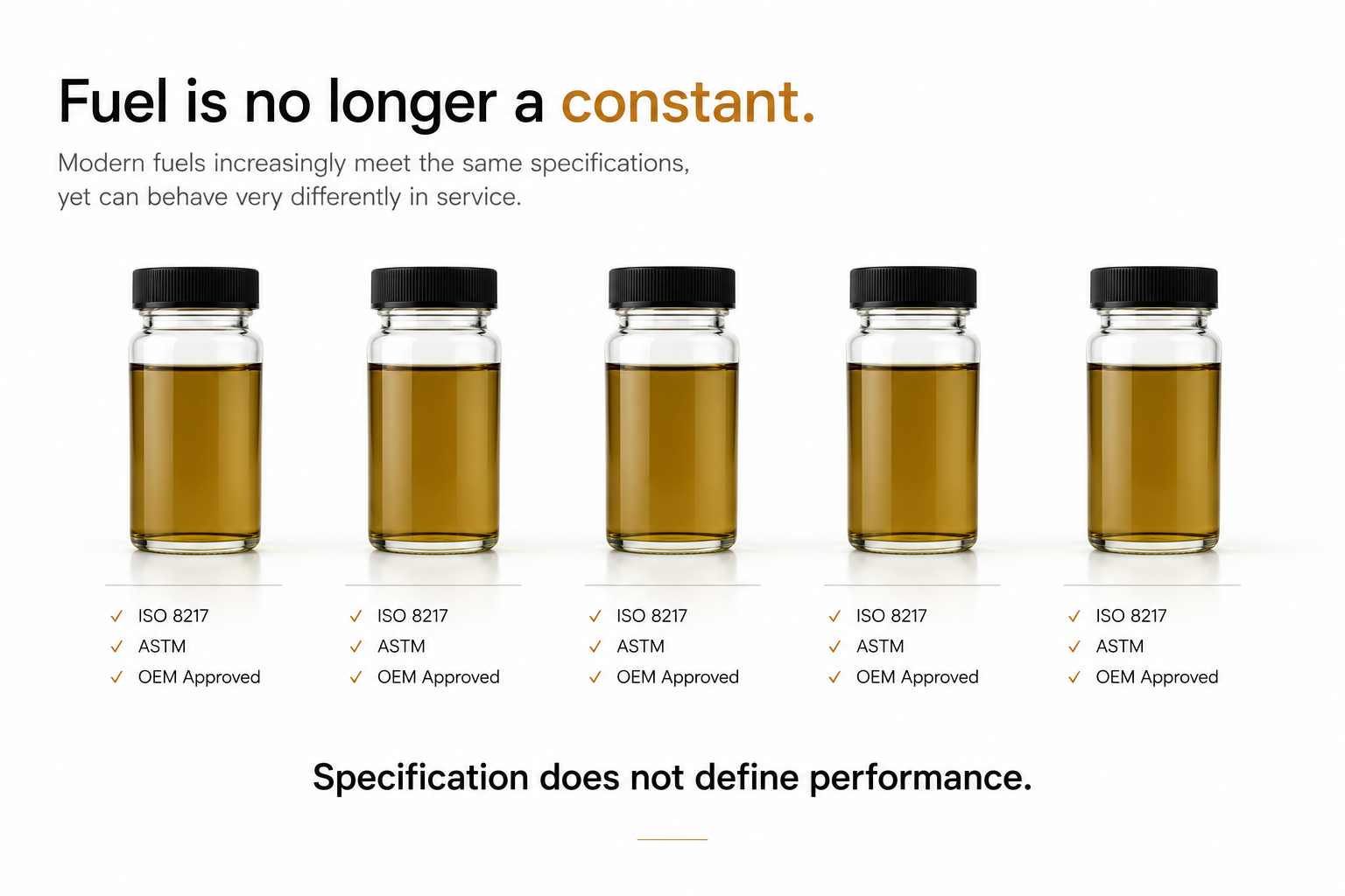 Five standards-compliant fuels with different performance potential